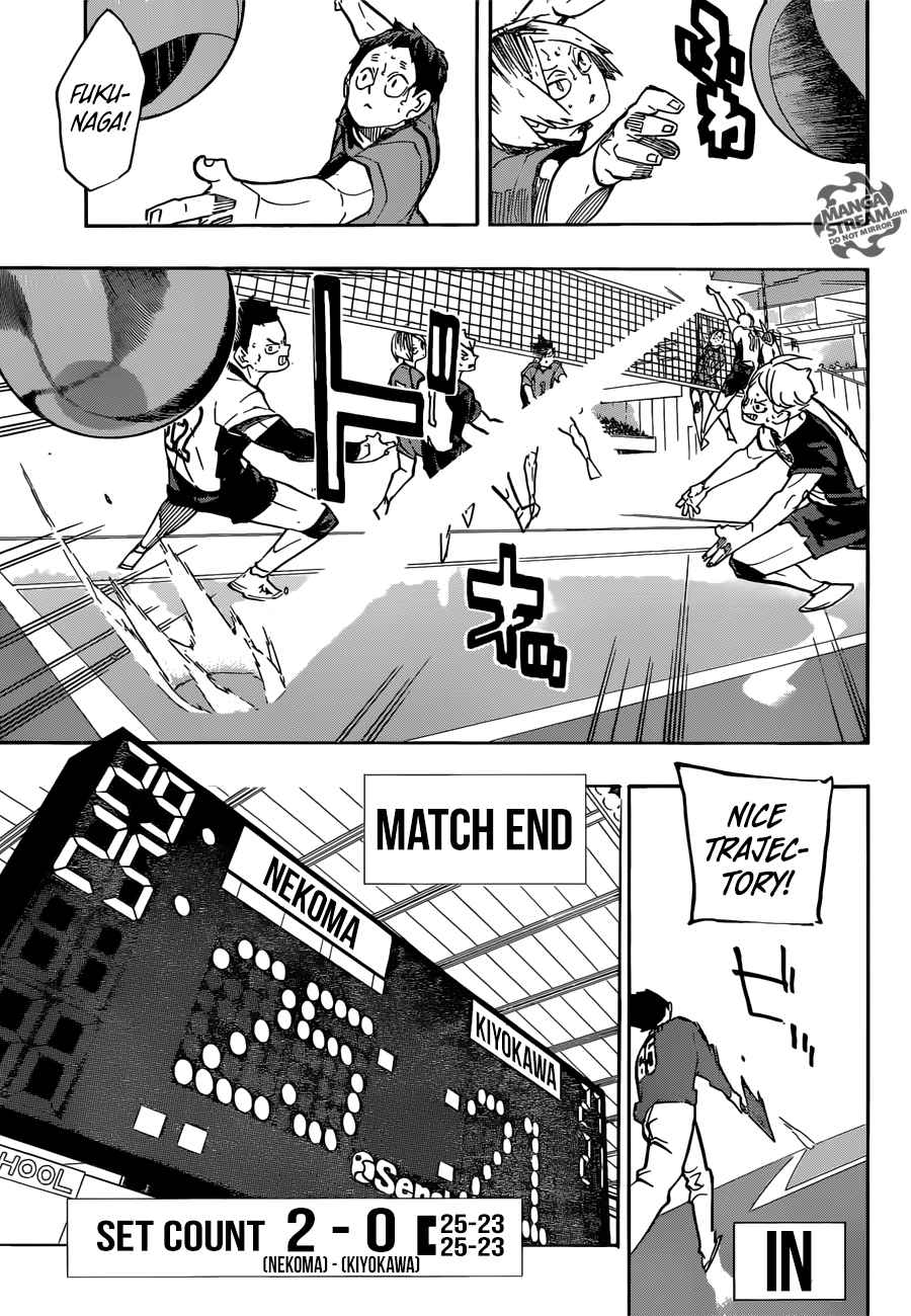 Haikyu Chapter 243 Page 15