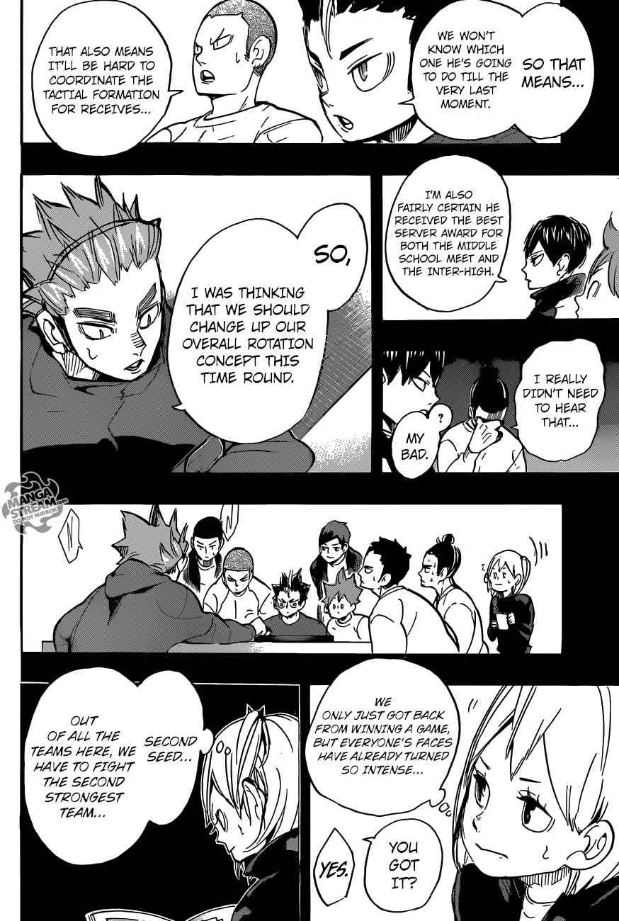 Haikyu Chapter 247 Page 10