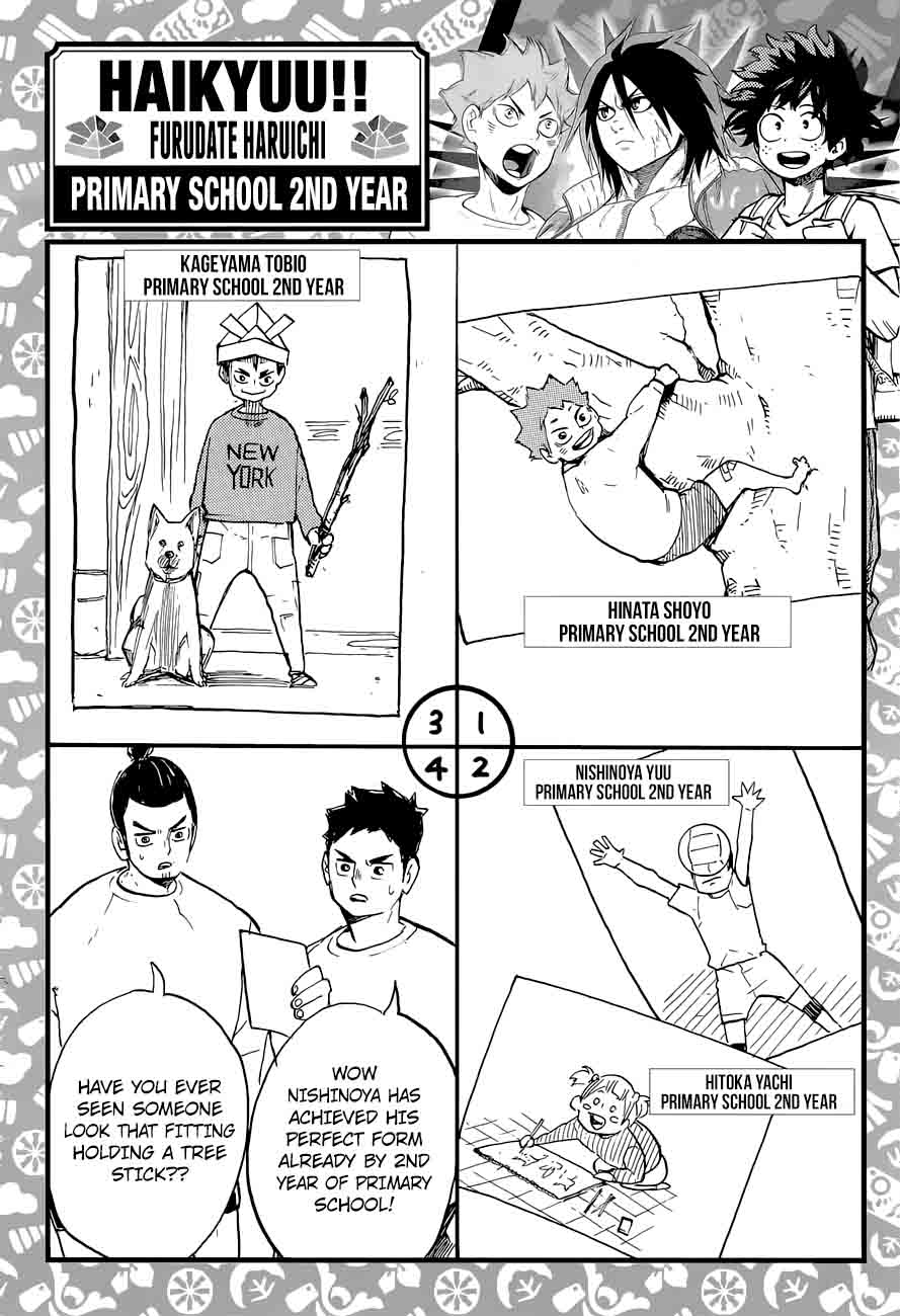 Haikyu Chapter 251 Page 19