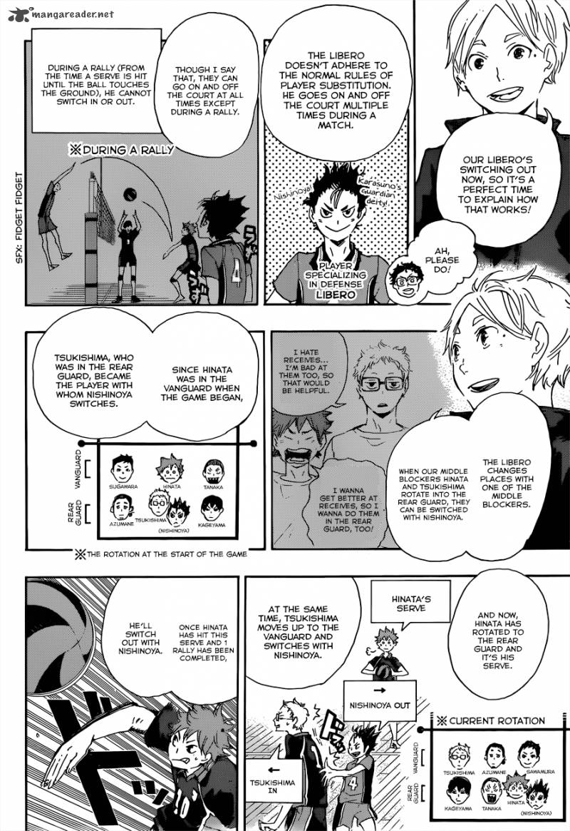 Haikyu Chapter 28 Page 15