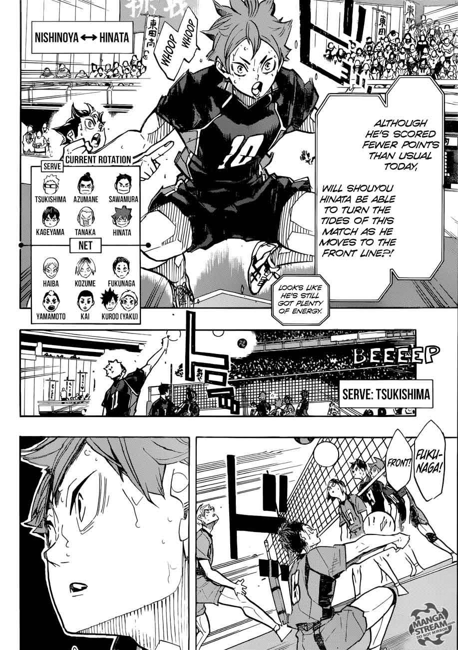 Haikyu Chapter 309 Page 15