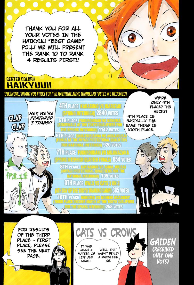 Haikyu Chapter 346 Page 1