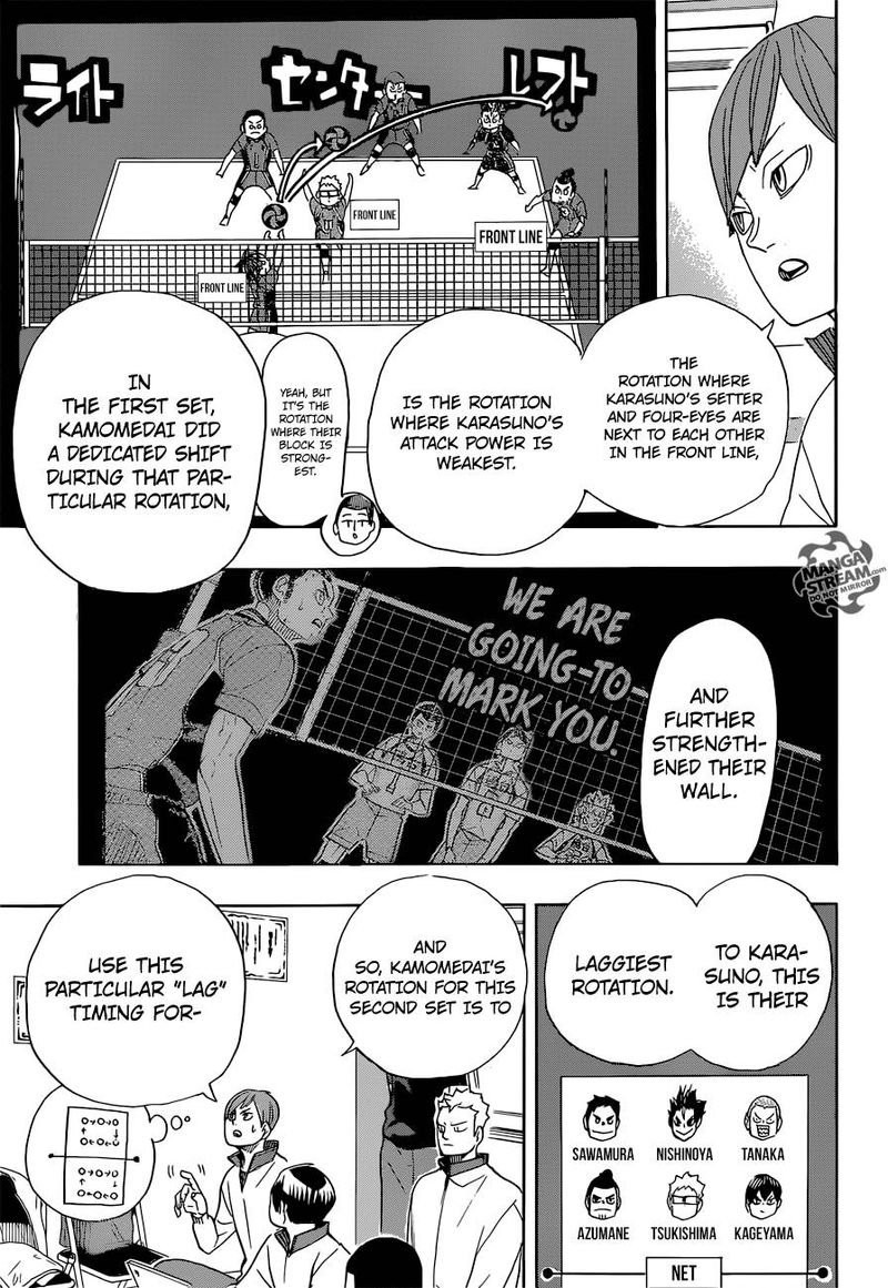 Haikyu Chapter 346 Page 15