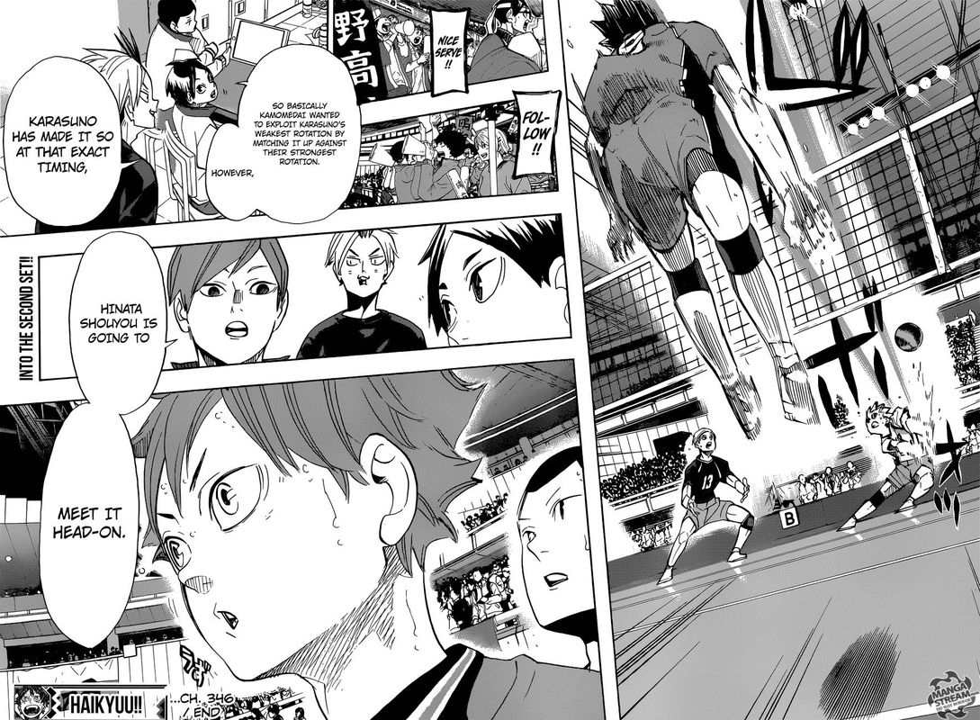 Haikyu Chapter 346 Page 20