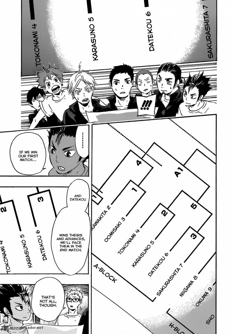 Haikyu Chapter 35 Page 20