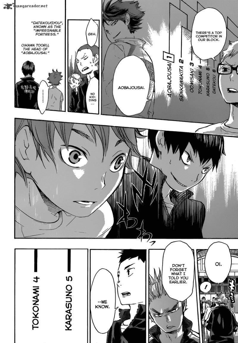 Haikyu Chapter 35 Page 21