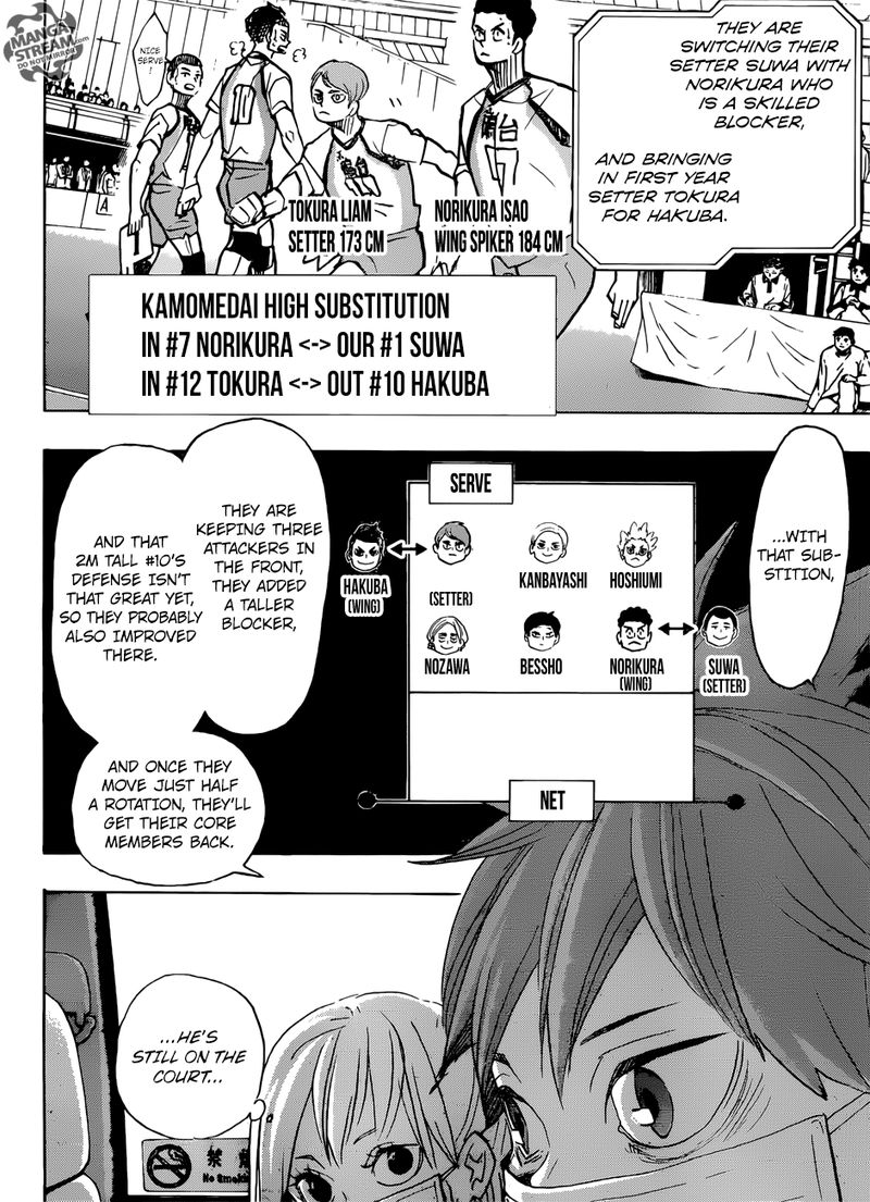 Haikyu Chapter 366 Page 11