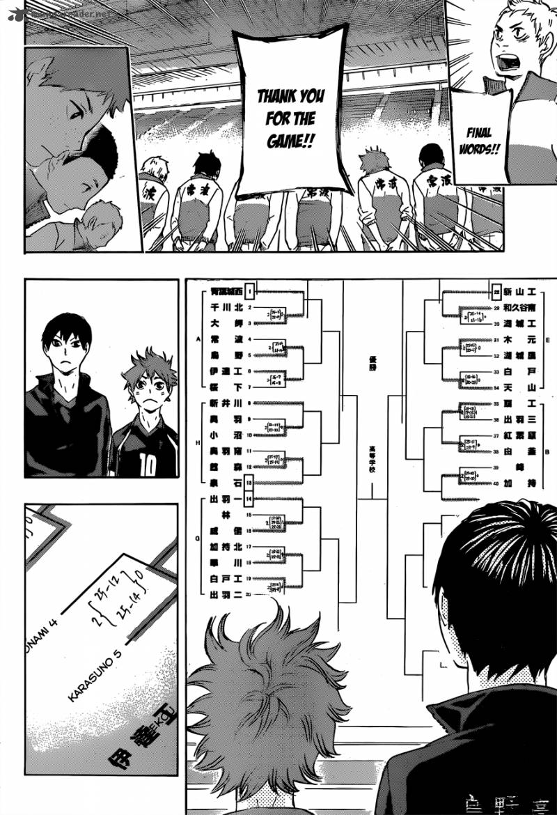 Haikyu Chapter 40 Page 19