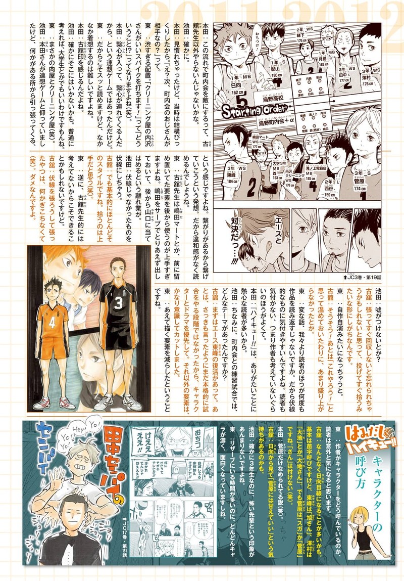 Haikyu Chapter 402f Page 22