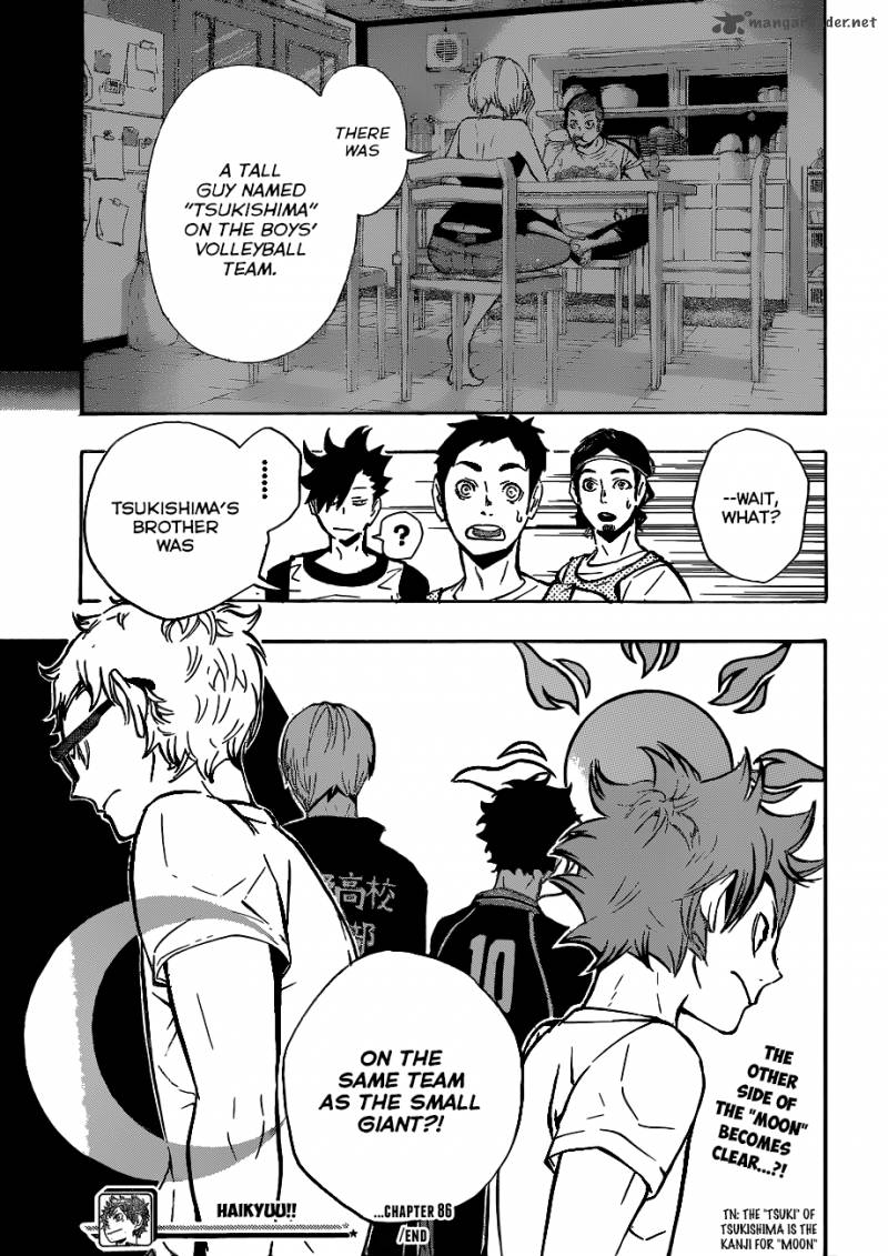 Haikyu Chapter 86 Page 21