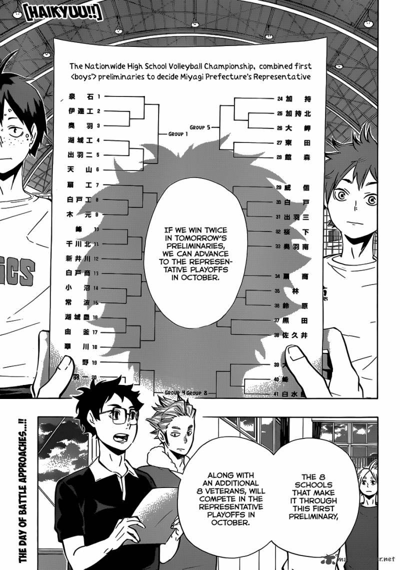 Haikyu Chapter 98 Page 2