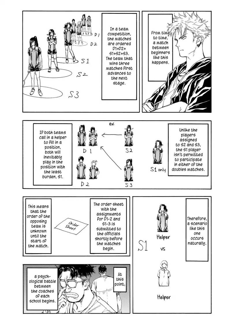 Hanebado Chapter 35 Page 8