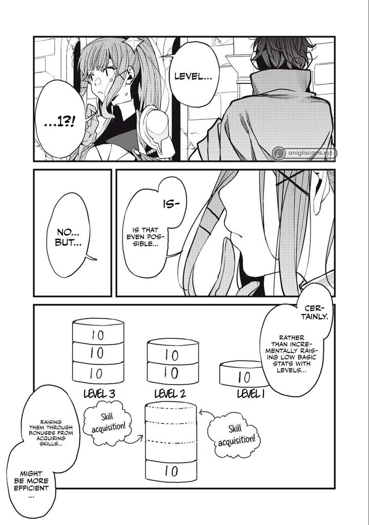 Hazure Skill Nigeru De Ore Wa Kyokugen Tei Level No Mama Saikyou Wo Mezasu Chapter 12b Page 2