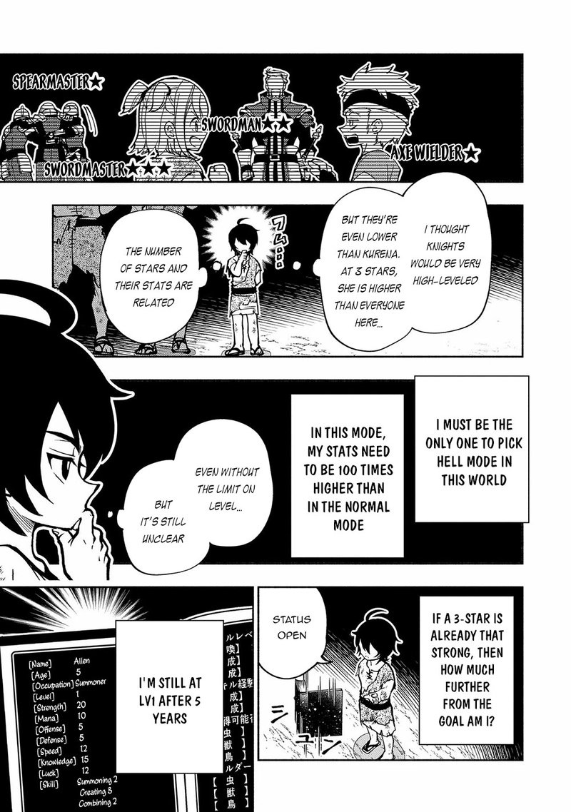 Hell Mode Yarikomi Suki No Gamer Wa Hai Settei No Isekai De Musou Suru Chapter 1 Page 24