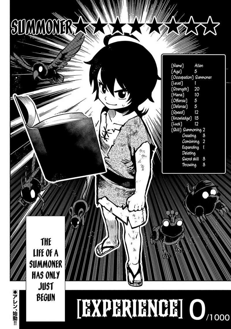 Hell Mode Yarikomi Suki No Gamer Wa Hai Settei No Isekai De Musou Suru Chapter 1 Page 25