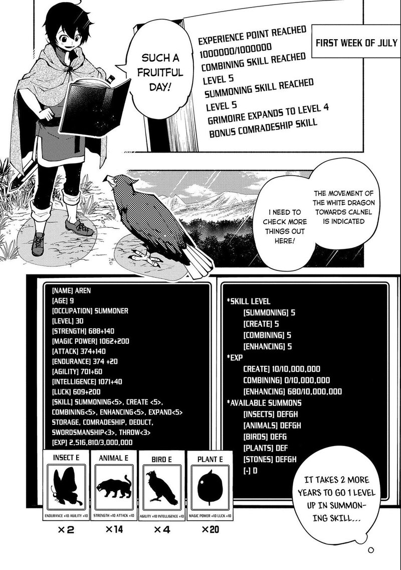 Hell Mode Yarikomi Suki No Gamer Wa Hai Settei No Isekai De Musou Suru Chapter 10 Page 8