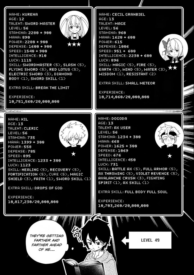 Hell Mode Yarikomi Suki No Gamer Wa Hai Settei No Isekai De Musou Suru Chapter 31 Page 13