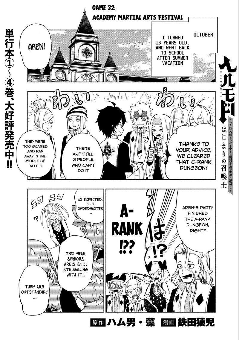 Hell Mode Yarikomi Suki No Gamer Wa Hai Settei No Isekai De Musou Suru Chapter 32 Page 1