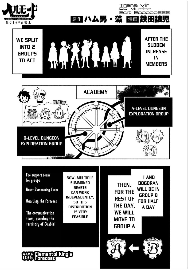 Hell Mode Yarikomi Suki No Gamer Wa Hai Settei No Isekai De Musou Suru Chapter 35 Page 1