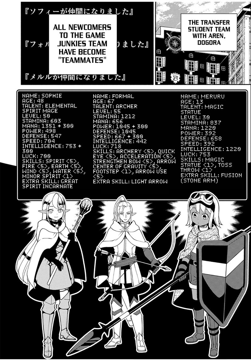 Hell Mode Yarikomi Suki No Gamer Wa Hai Settei No Isekai De Musou Suru Chapter 35 Page 2