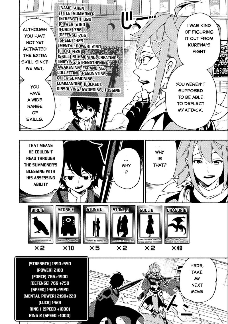 Hell Mode Yarikomi Suki No Gamer Wa Hai Settei No Isekai De Musou Suru Chapter 37 Page 20