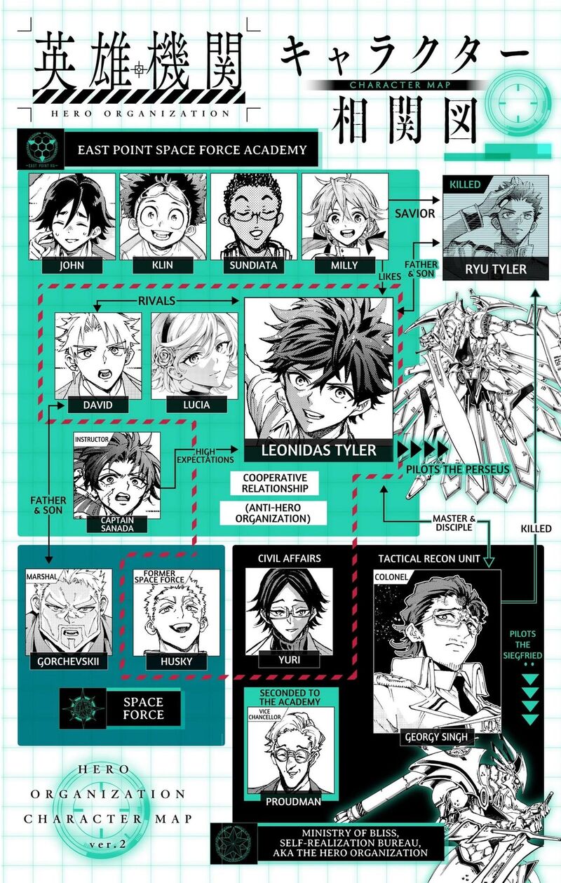 Hero Organization Chapter 70 Page 20