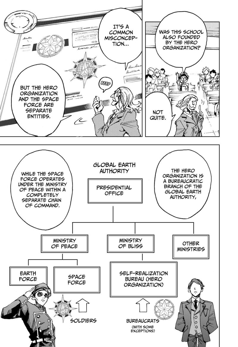 Hero Organization Chapter 8 Page 11