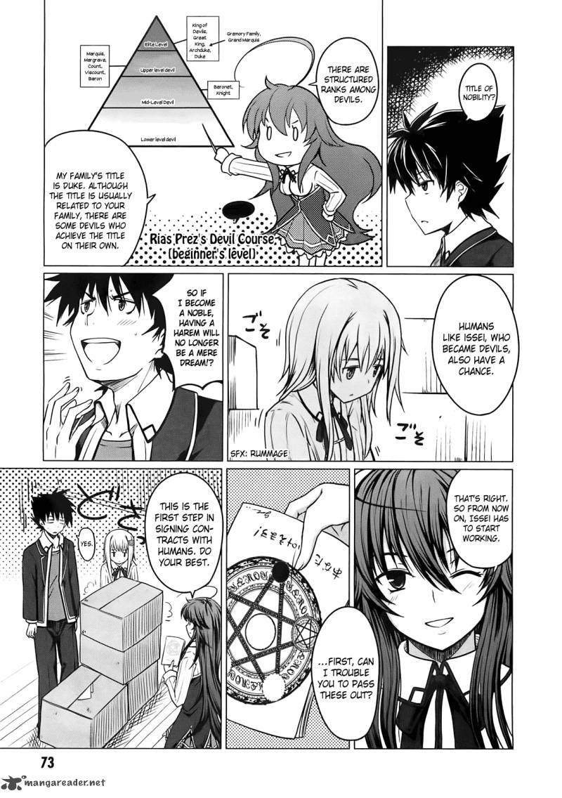 Highschool Dxd Chapter 1 Page 77