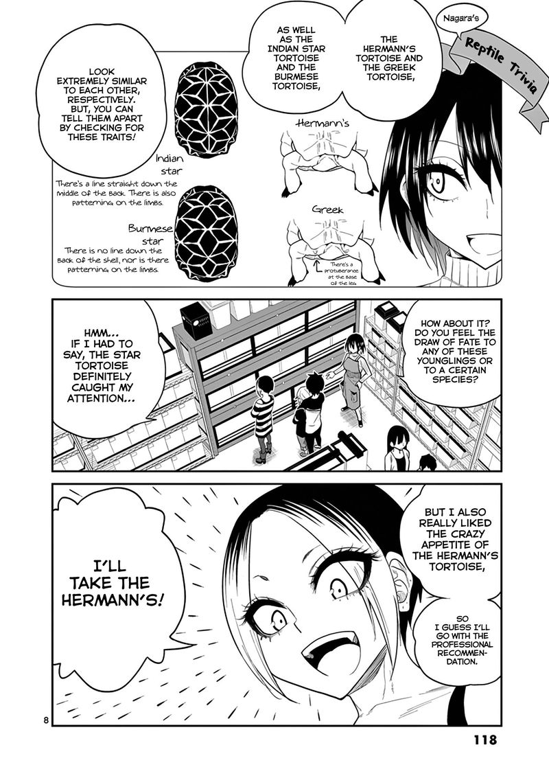 Himitsu No Reptiles Chapter 15 Page 8