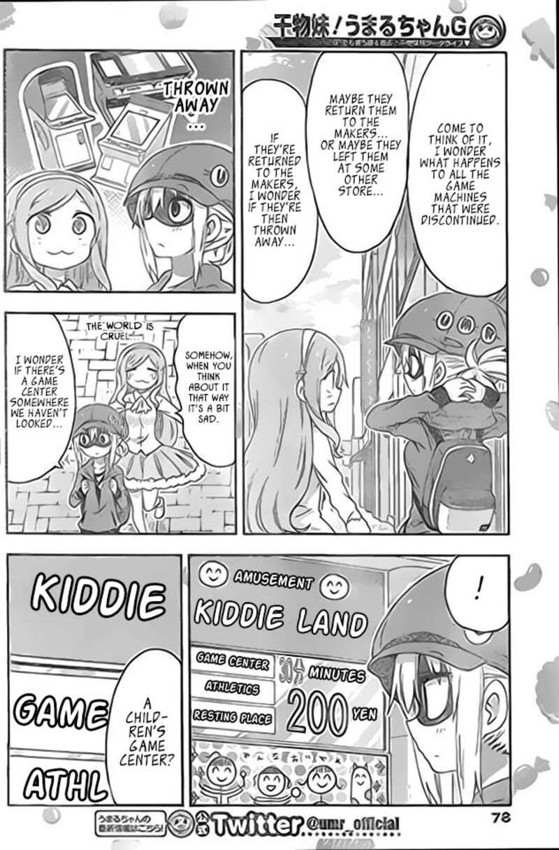Himouto Umaru Chan G Chapter 4 Page 2