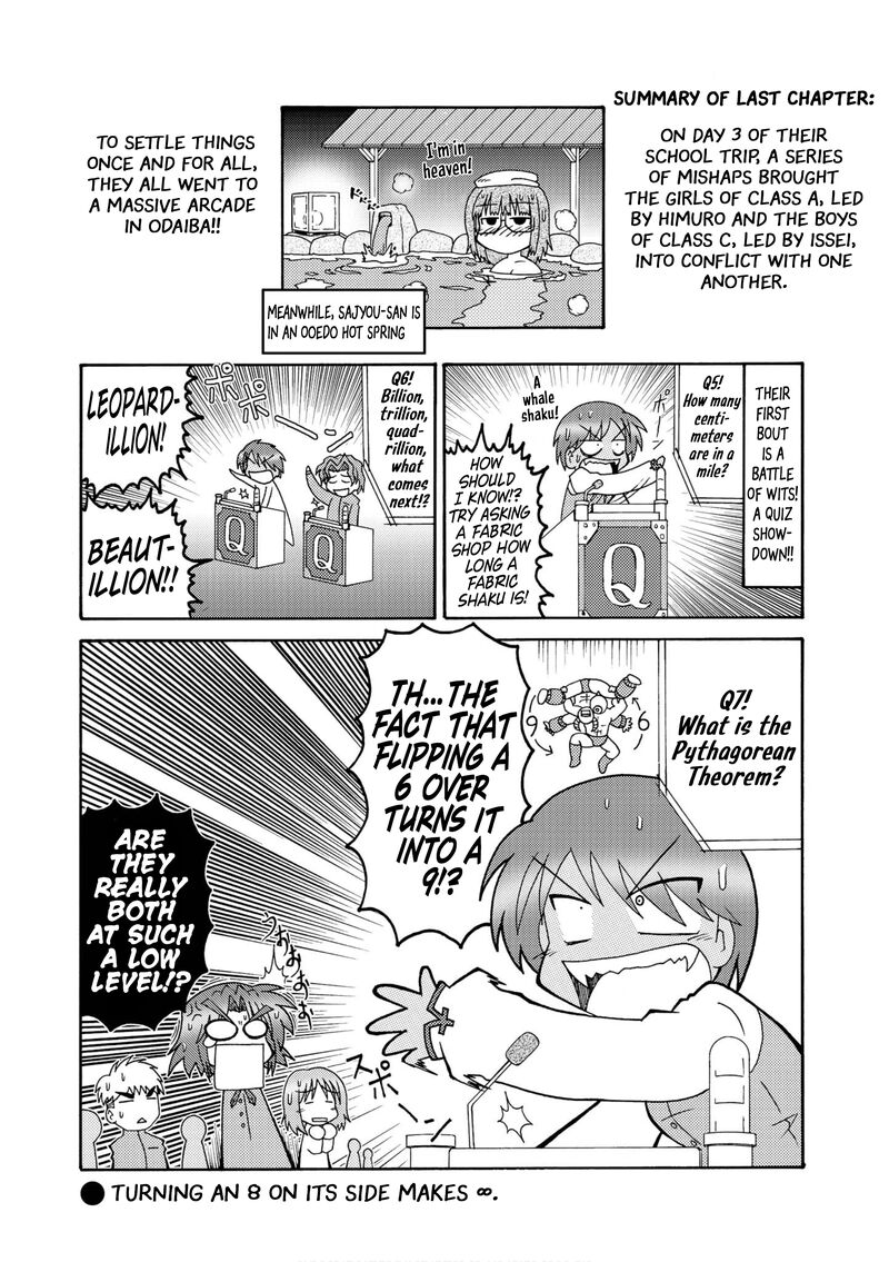 Himuro No Tenchi Fate School Life Chapter 13 Page 1