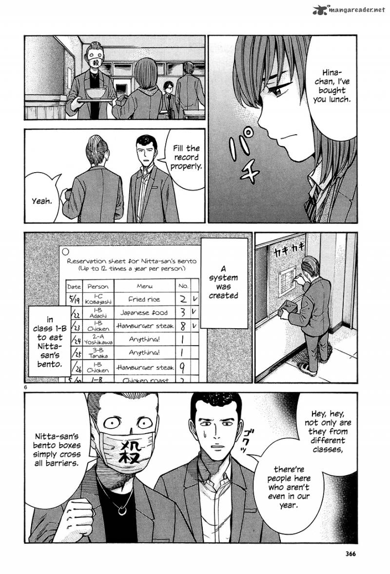 Hinamatsuri Chapter 66 Page 6