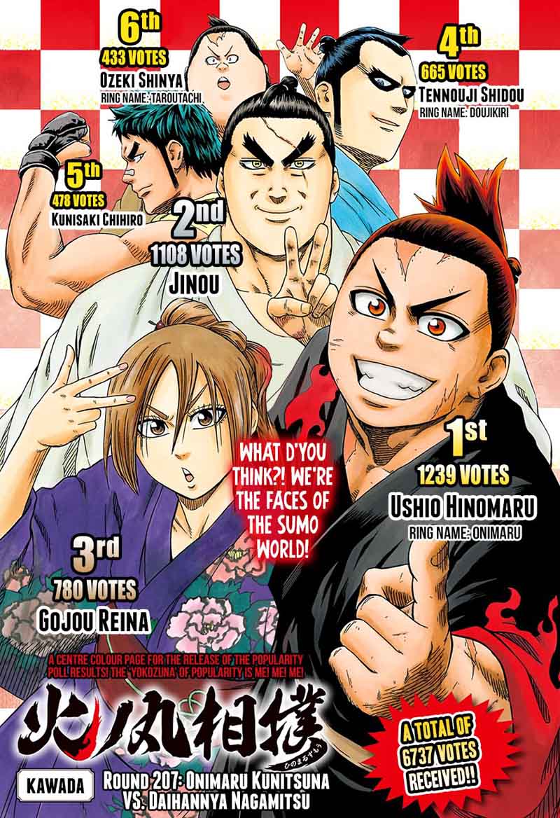 Hinomaru Zumou Chapter 207 Page 1