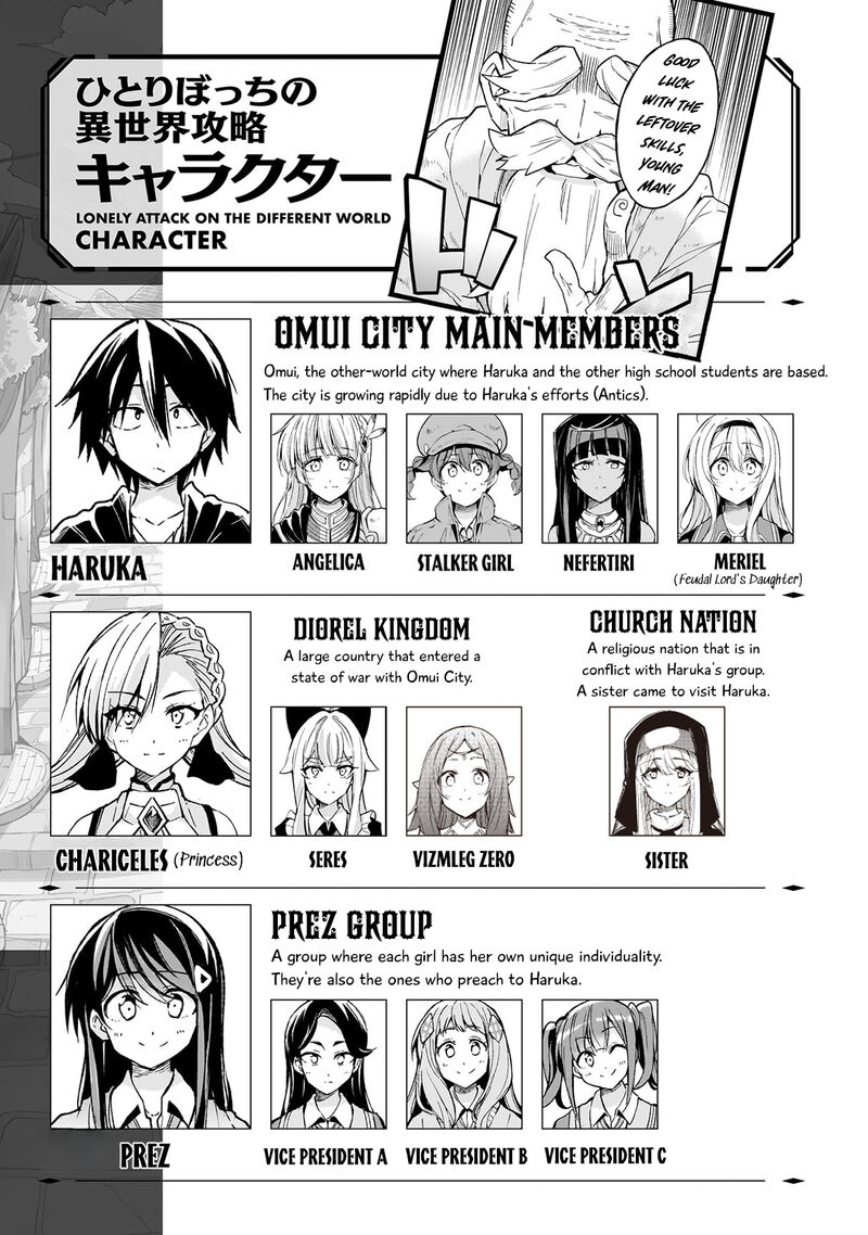 Hitoribocchi No Isekai Kouryaku Chapter 261 Page 2