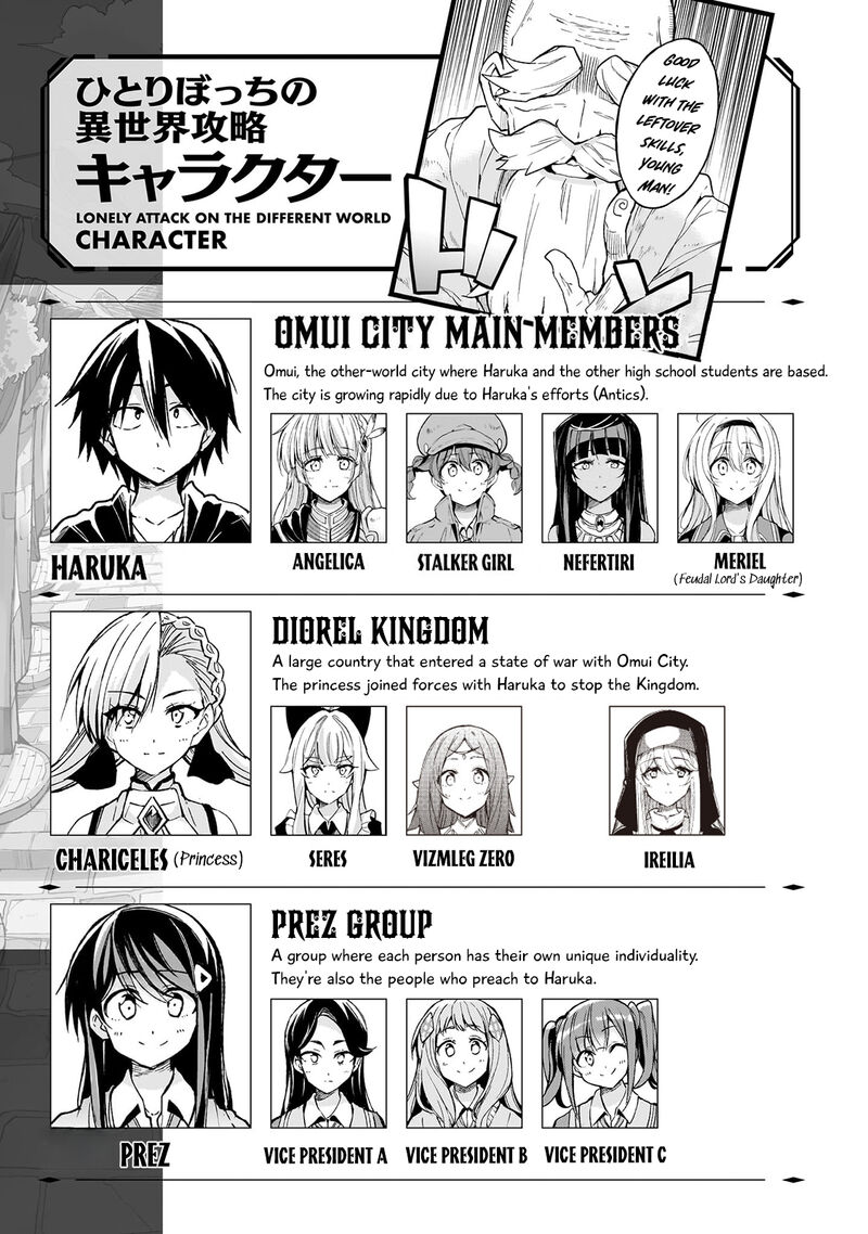 Hitoribocchi No Isekai Kouryaku Chapter 272 Page 2