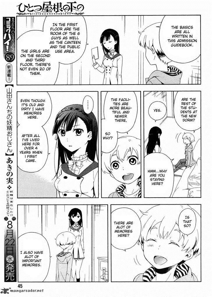 Hitotsu Yane No Shita No Chapter 1 Page 20