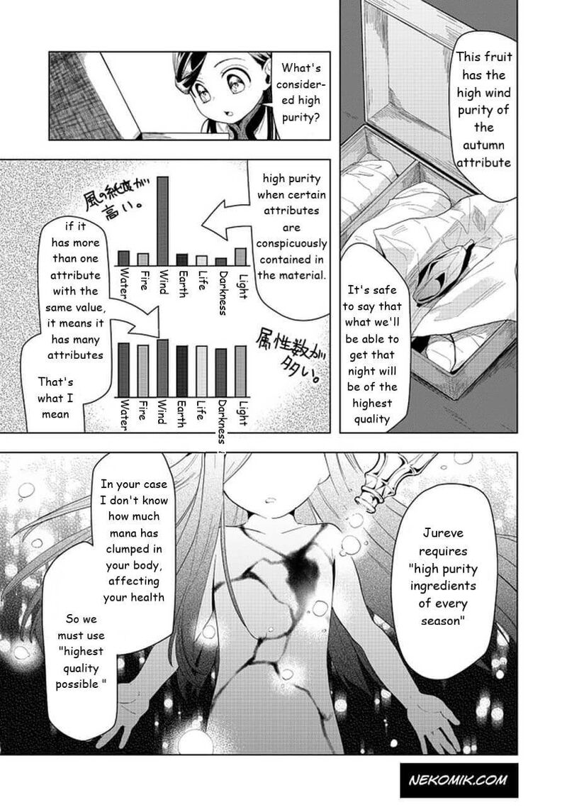 Honzuki No Gekokujou Part 3 Chapter 22 Page 11