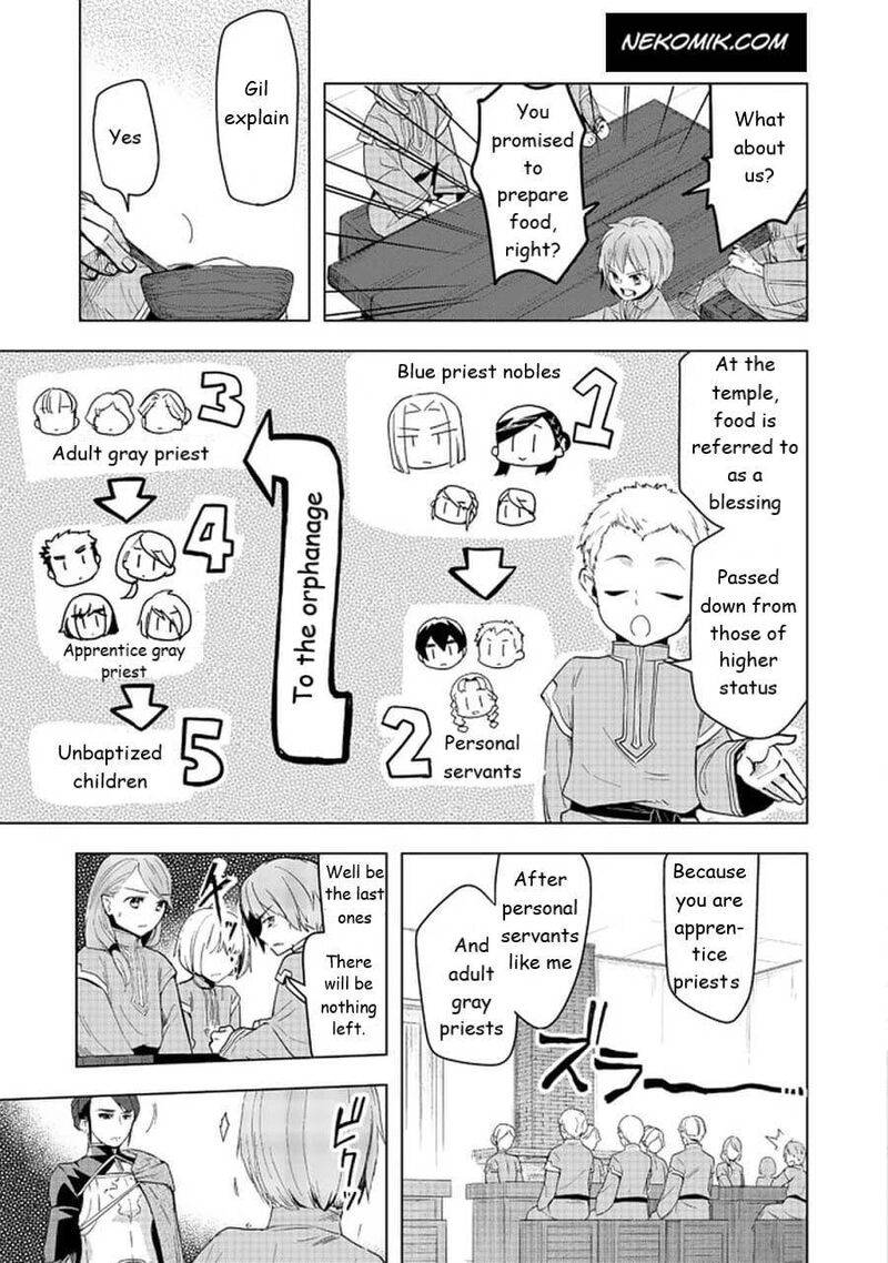 Honzuki No Gekokujou Part 3 Chapter 25 Page 13