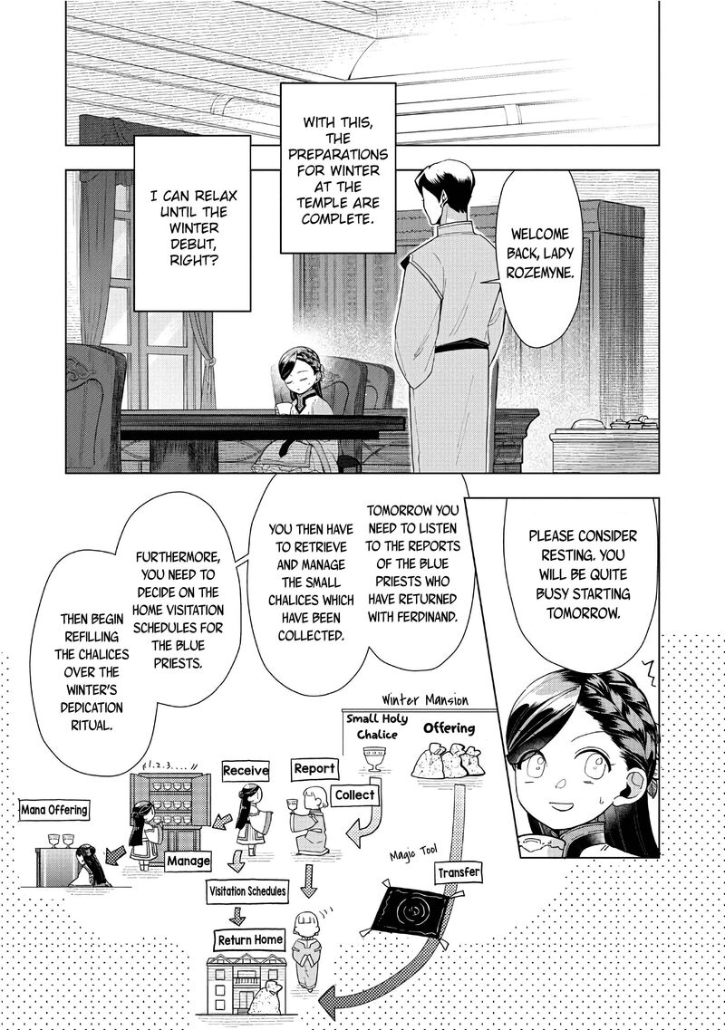 Honzuki No Gekokujou Part 3 Chapter 42 Page 12