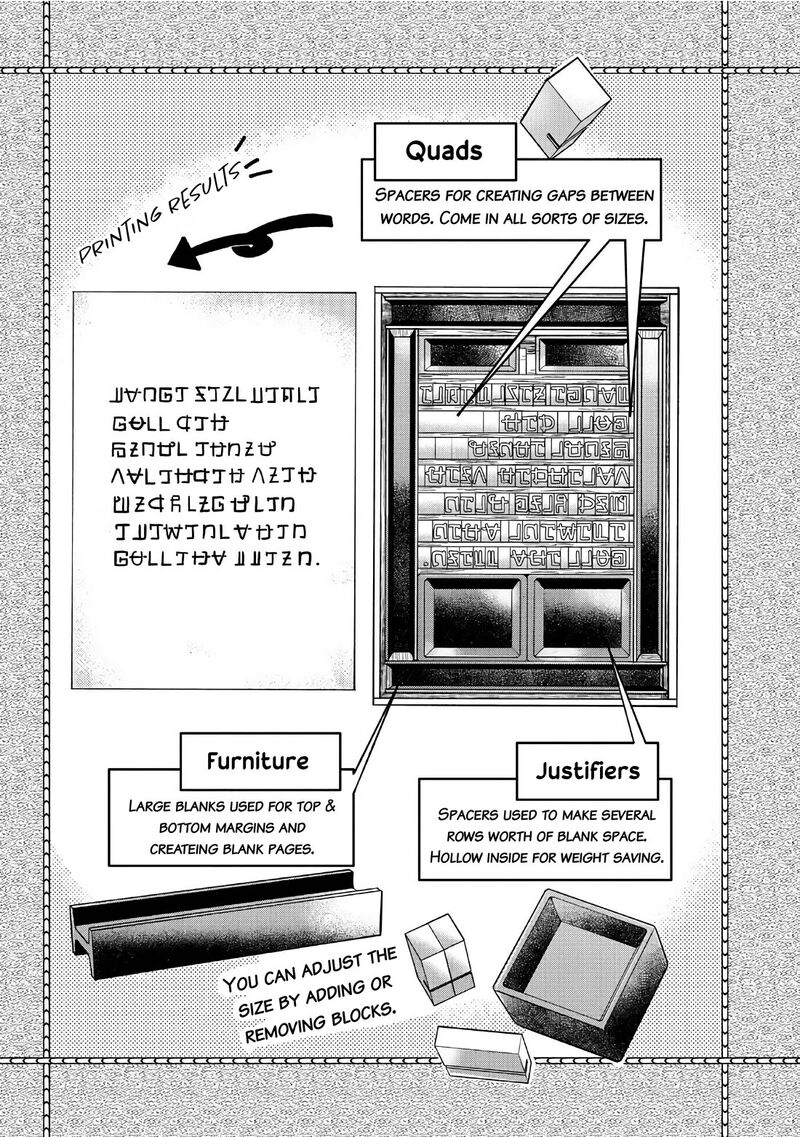 Honzuki No Gekokujou Part 3 Chapter 43 Page 26