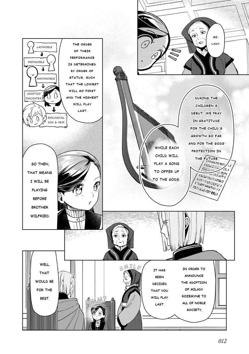 Honzuki No Gekokujou Part 3 Chapter 44 Page 14