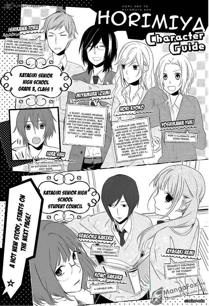 Horimiya Chapter 16 Page 2