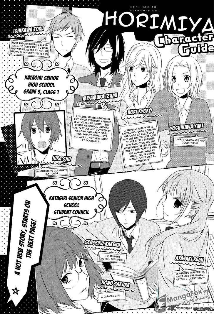 Horimiya Chapter 17 Page 2