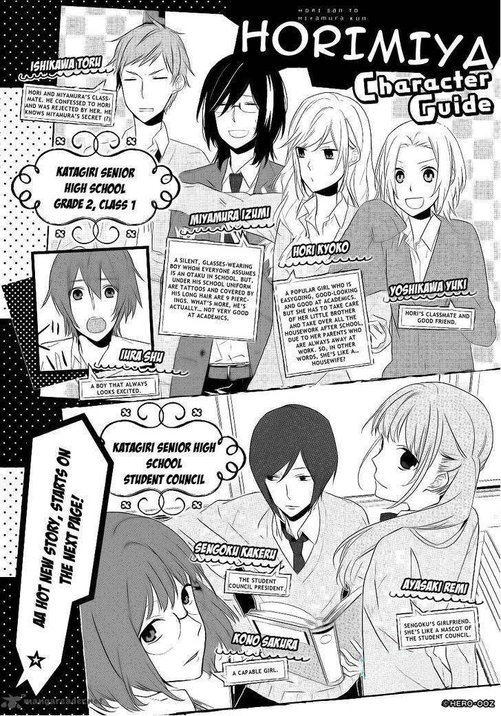 Horimiya Chapter 20 Page 1