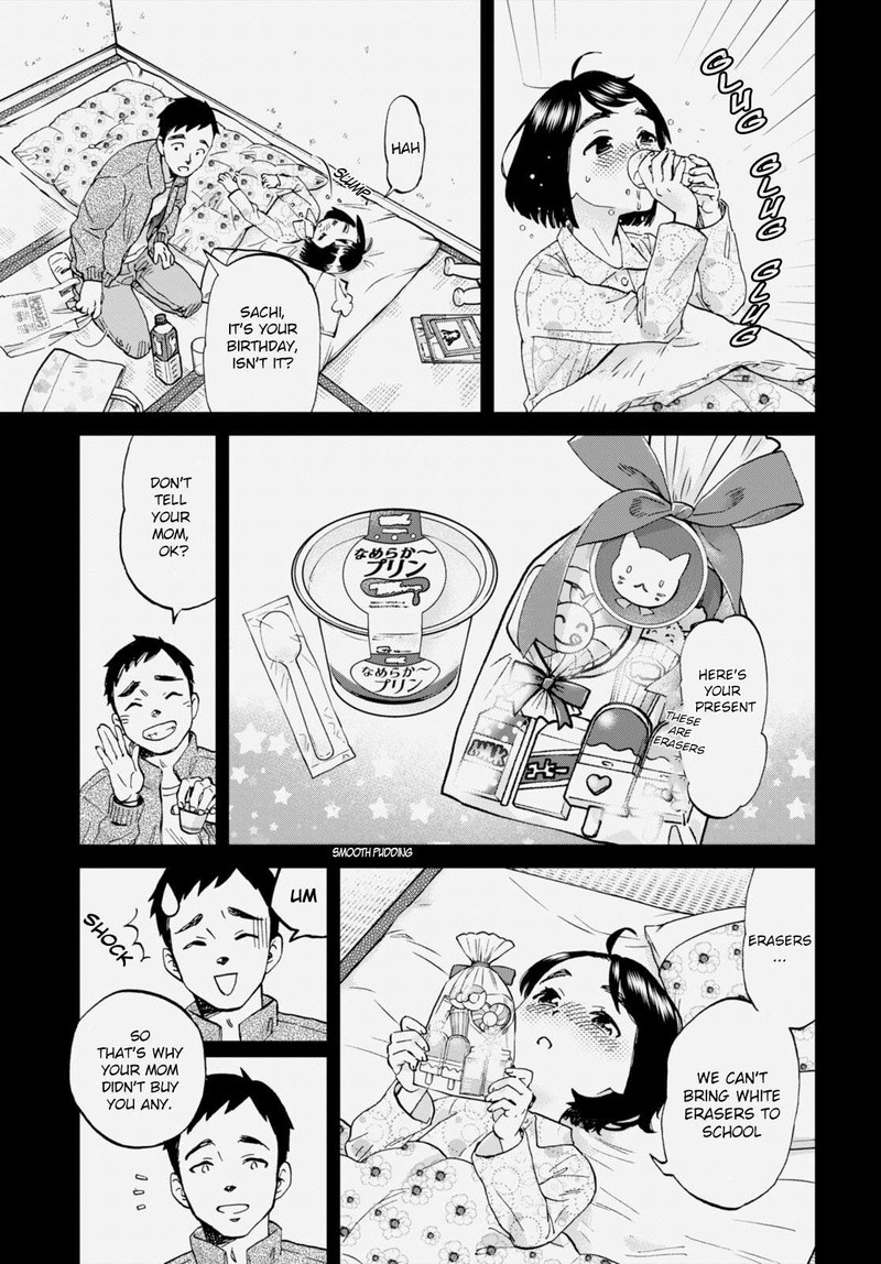 Hosomura San To Neko No Otsumami Chapter 10 Page 11