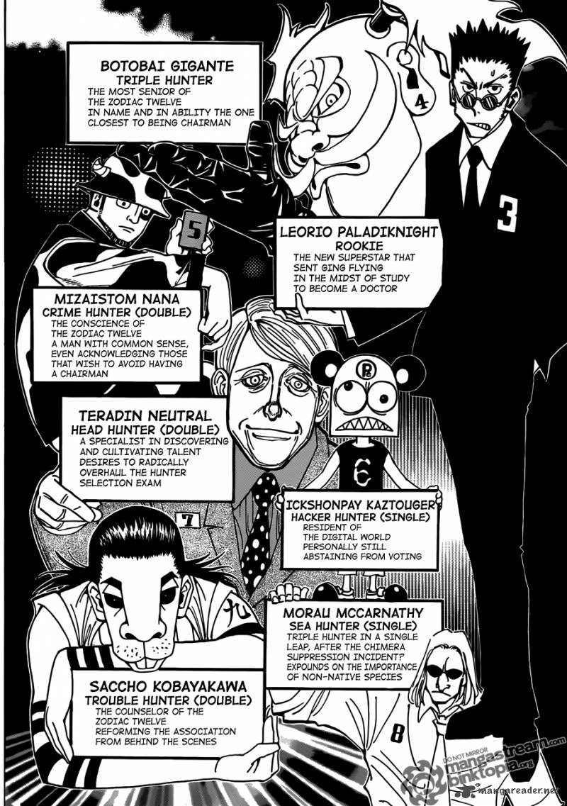 Hunter X Hunter Chapter 326 Page 2