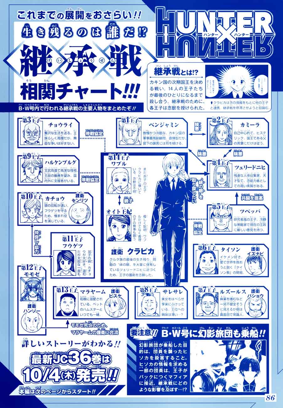 Hunter X Hunter Chapter 381 Page 2