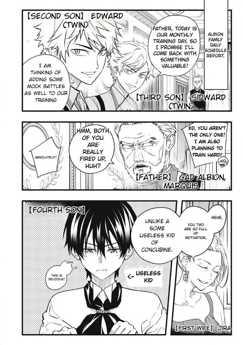 I Reincarnated As A Villainous Noble Who Died In The Mid Game Chapter 1 Page 18