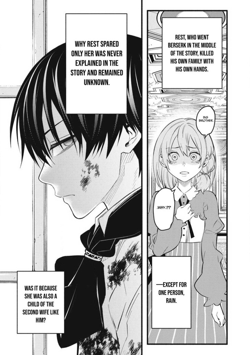 I Reincarnated As A Villainous Noble Who Died In The Mid Game Chapter 32 Page 9