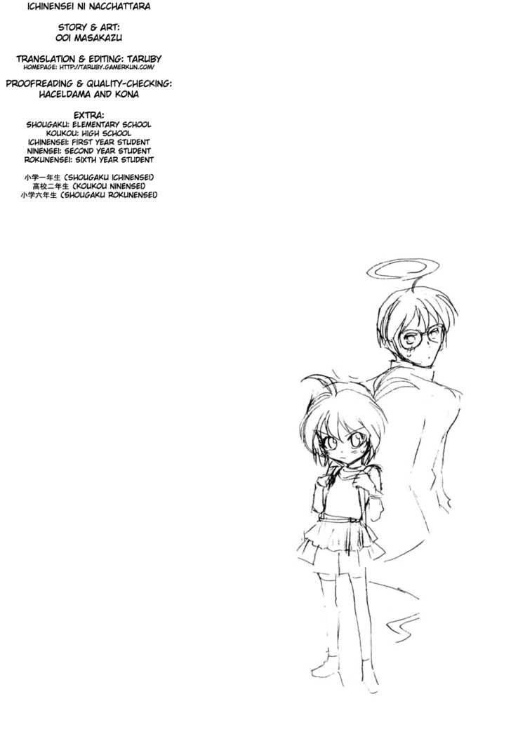 Ichinensei Ni Nacchattara Chapter 1 Page 31